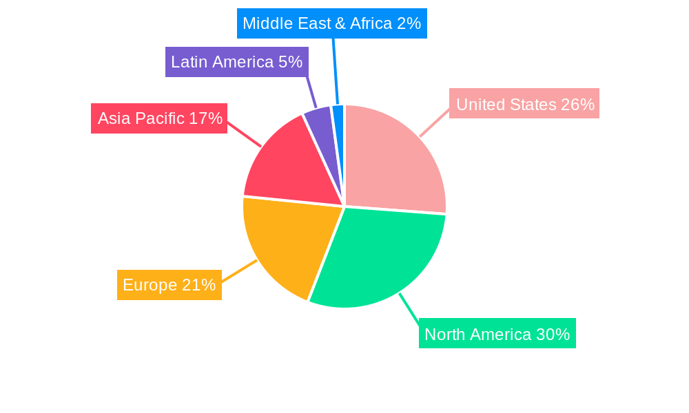 United States Ampoules Packaging Market Market Share by Region - Global Geographic Distribution