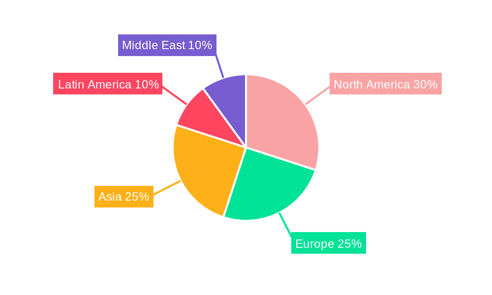 United States Contract Packaging Market Market Share by Region - Global Geographic Distribution