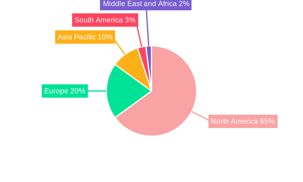 United States Electric Space Heaters Market Market Share by Region - Global Geographic Distribution