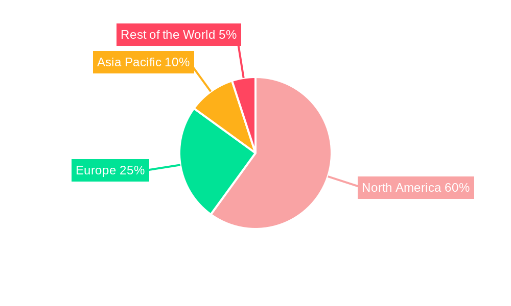 United States Geospatial Analytics Market Market Share by Region - Global Geographic Distribution