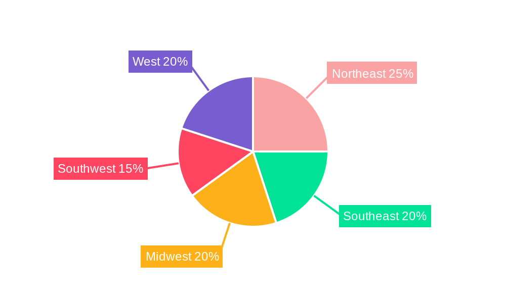 United States Green Fertilizers Industry Market Share by Region - Global Geographic Distribution