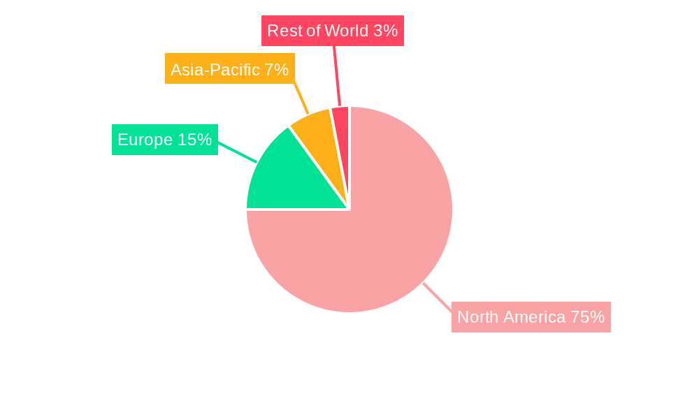 United States HR Professional Service Market Market Share by Region - Global Geographic Distribution