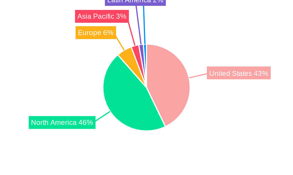 United States Refined Petroleum Products Market Market Share by Region - Global Geographic Distribution