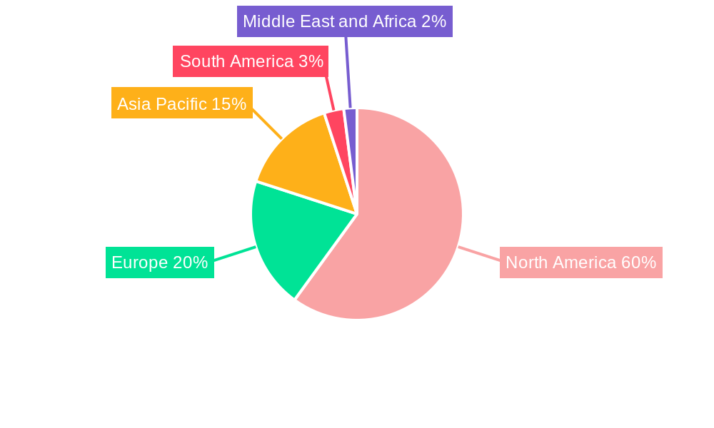 United States Restaurant Dishwasher Market Market Share by Region - Global Geographic Distribution