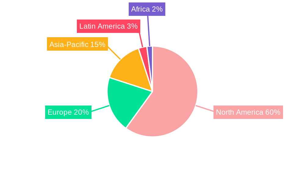 United States Specialty Fertilizer Market Market Share by Region - Global Geographic Distribution