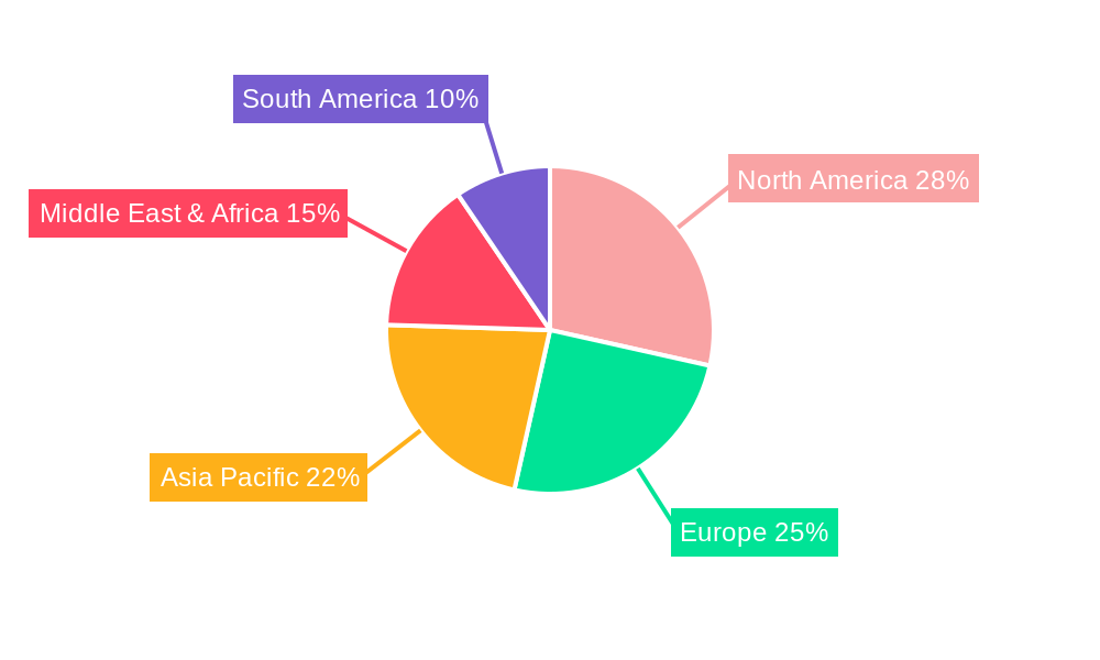 Vehicle Carrier Chassis For X Ray Inspection Market Share by Region - Global Geographic Distribution