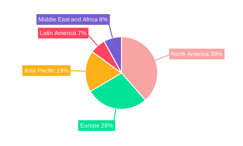 Wearable Diabetes Devices Market Market Share by Region - Global Geographic Distribution