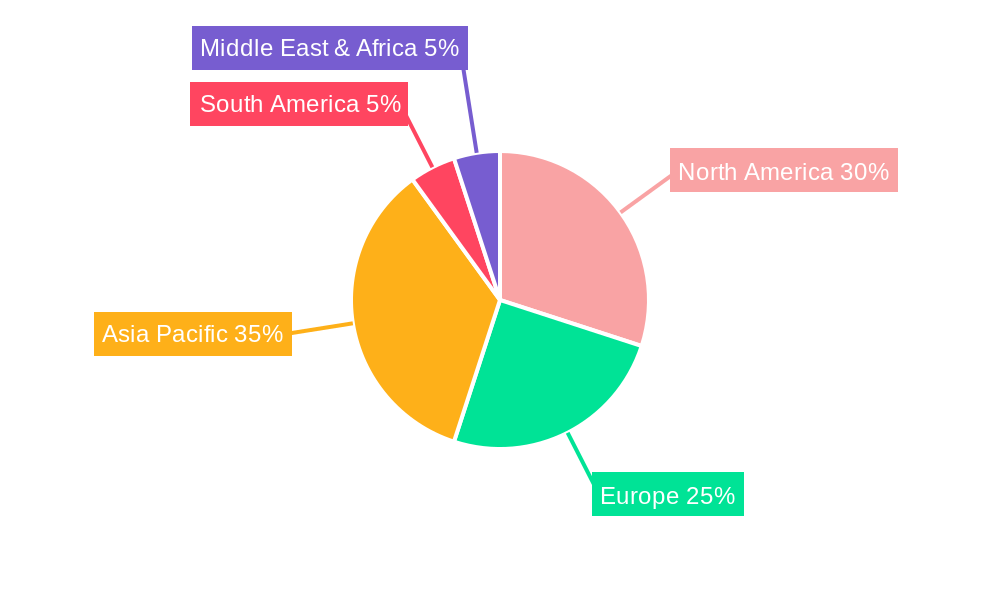 α-Tocotrienol Market Share by Region - Global Geographic Distribution