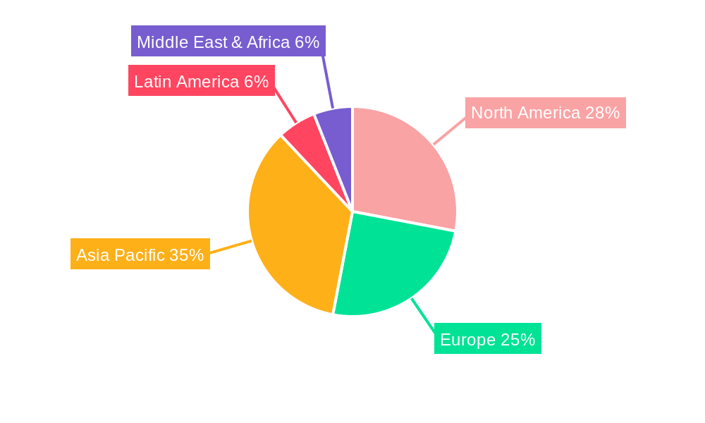Ac Dc Power Supply Units Market Share by Region - Global Geographic Distribution
