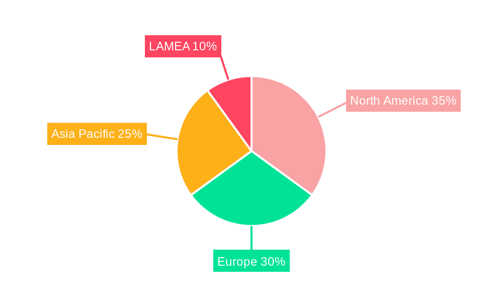 Agriculture Logistics Market Market Share by Region - Global Geographic Distribution