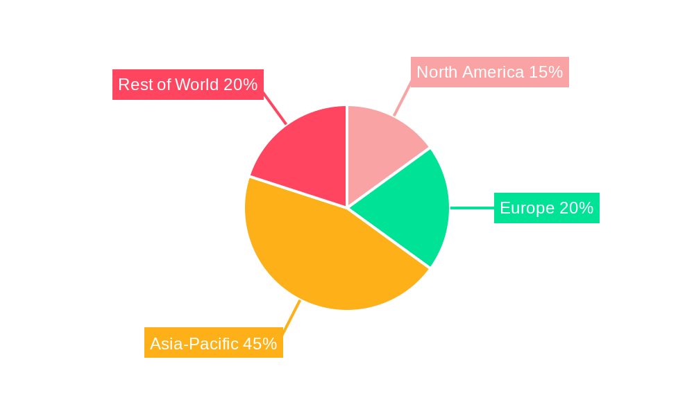 Asia-Pacific Card-based Access Control Market Market Share by Region - Global Geographic Distribution