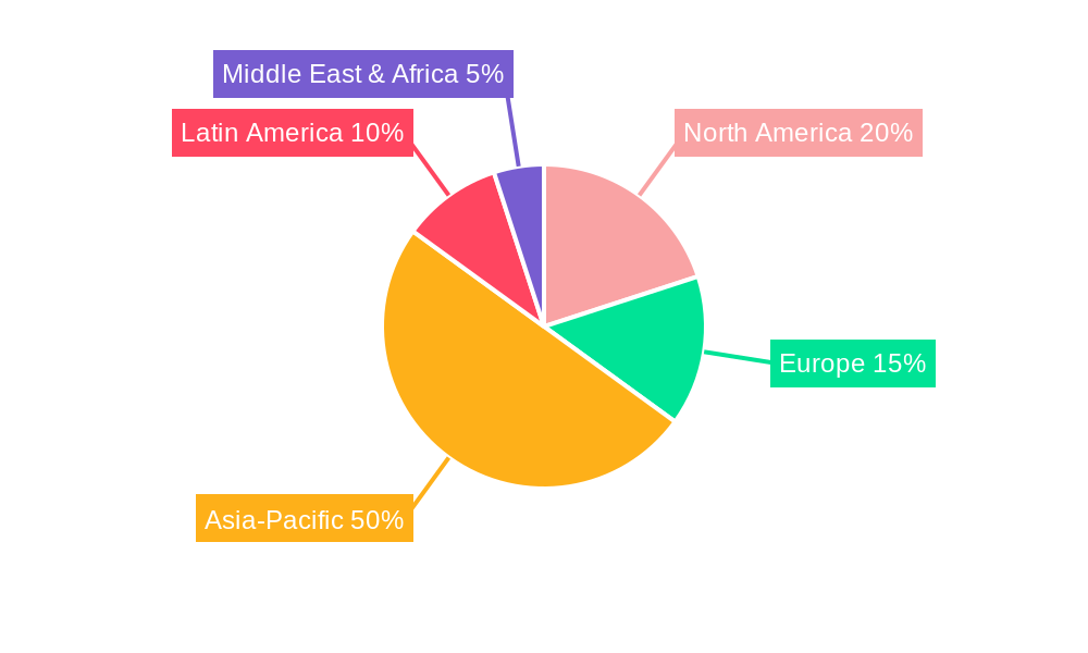 Asia-Pacific Colloidal Silica Market Market Share by Region - Global Geographic Distribution