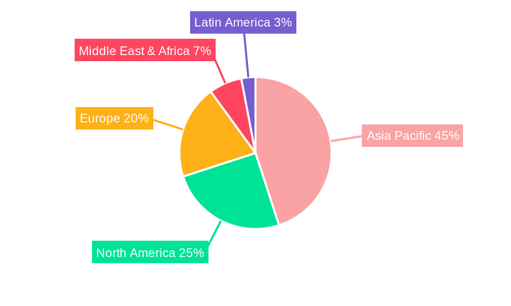 Asia-Pacific Commercial Aircraft Cabin Seating Market Market Share by Region - Global Geographic Distribution