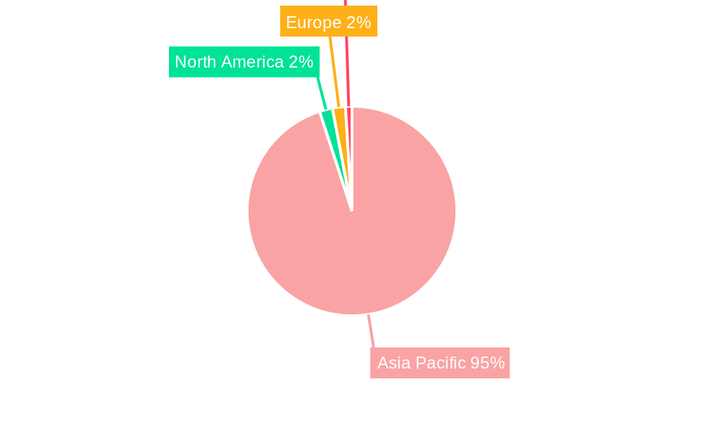 Asia-Pacific LFP Battery Pack Market Market Share by Region - Global Geographic Distribution