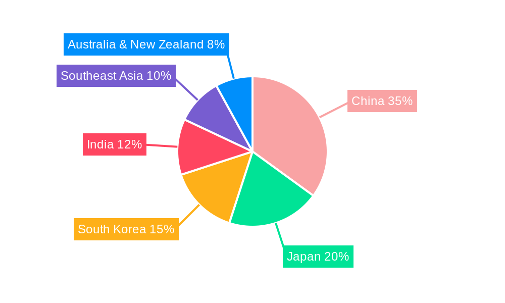 Asia-Pacific Sealants Market Market Share by Region - Global Geographic Distribution