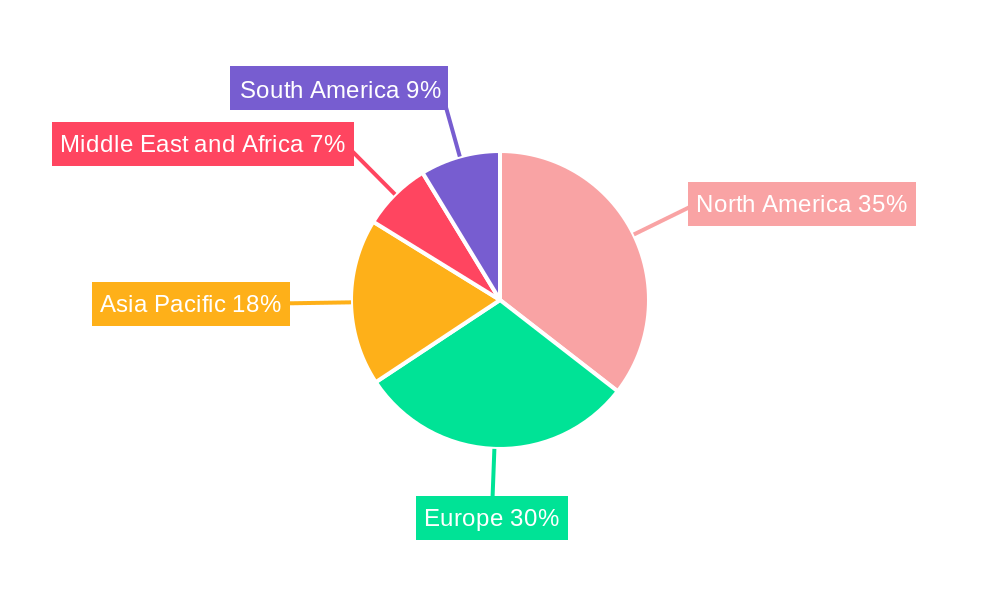 Atopic Dermatitis Drugs Market Market Share by Region - Global Geographic Distribution