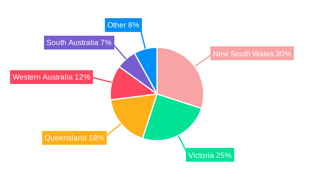 Australia Buy Now Pay Later Services Market Market Share by Region - Global Geographic Distribution