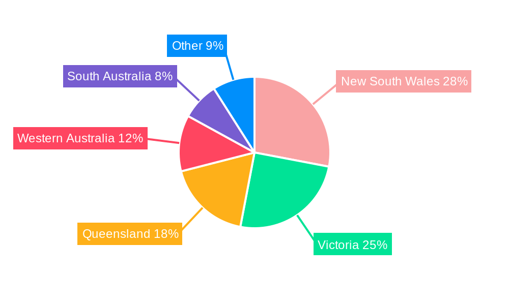 Australia Fintech Market Market Share by Region - Global Geographic Distribution