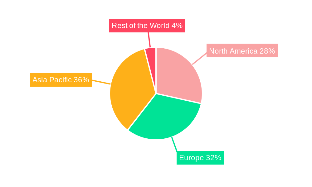 Automotive Parts Aluminum Die Casting Market Market Share by Region - Global Geographic Distribution