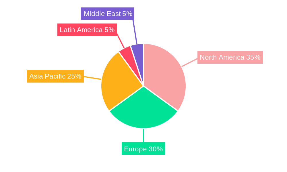 Builders Joinery and Carpentry of Wood Industry Market Share by Region - Global Geographic Distribution