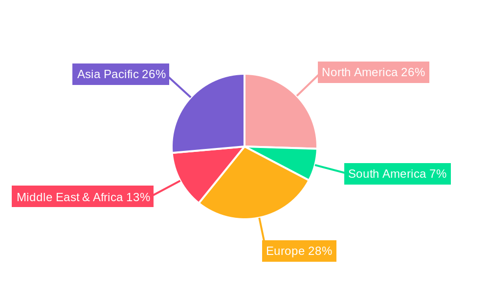 C4ISR Industry in Asia-Pacific Market Share by Region - Global Geographic Distribution
