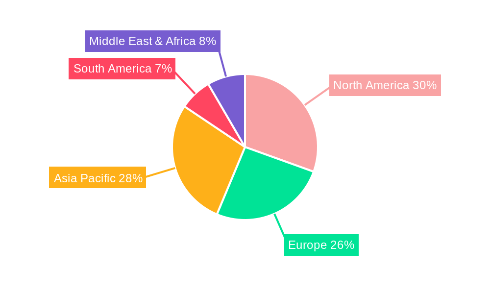 COVID-19 Antigen Testing Kits Market Share by Region - Global Geographic Distribution