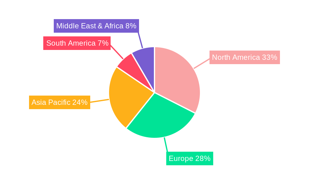 Capsule Retractor Market Share by Region - Global Geographic Distribution