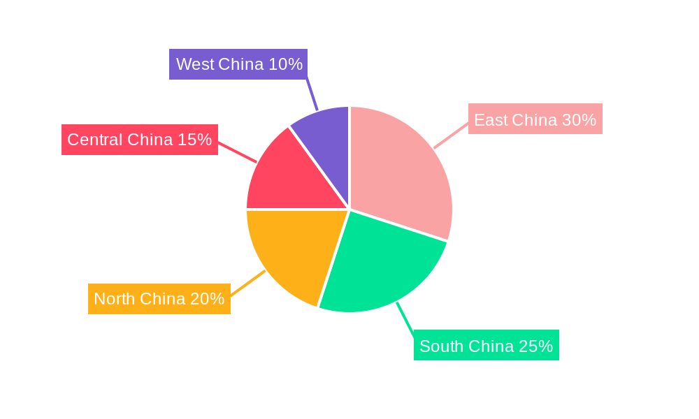 China SLI Battery Market Market Share by Region - Global Geographic Distribution
