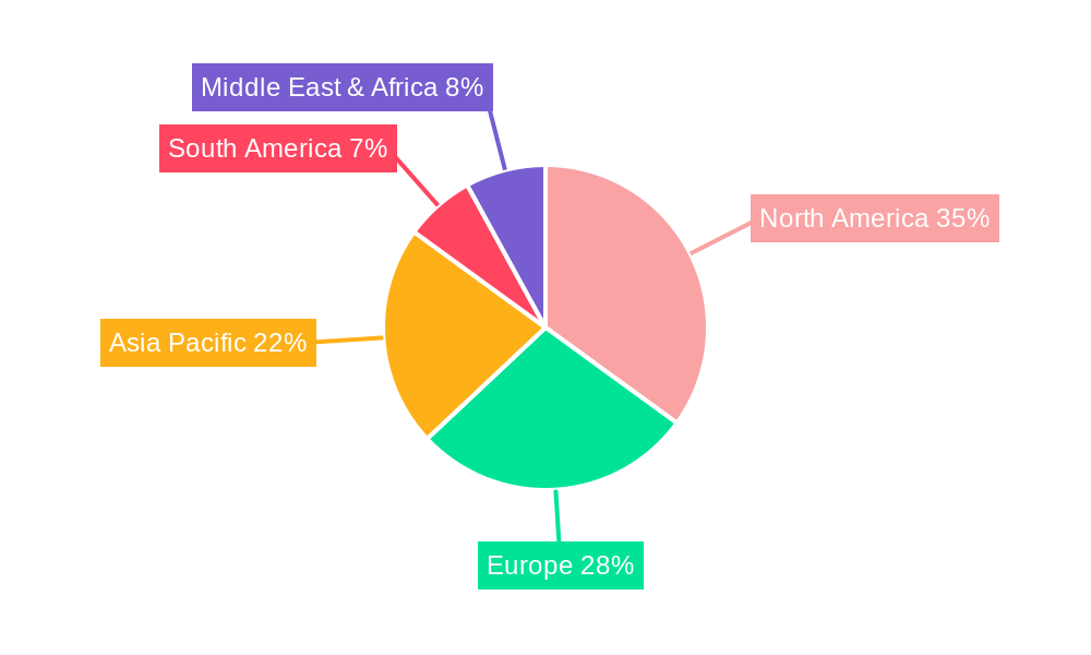 Cloud Operation and Maintenance Management Service Market Share by Region - Global Geographic Distribution