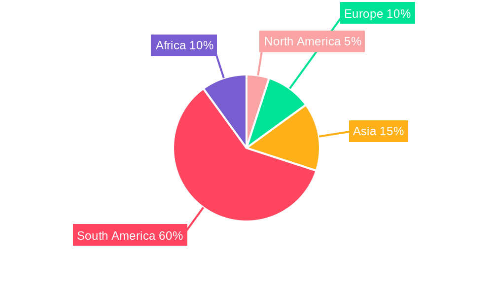 Colombia Metal Fabrication Equipment Market Market Share by Region - Global Geographic Distribution