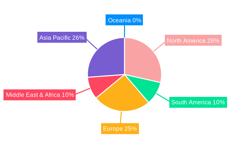 Cosmetics and Personal Care Stores Market Market Share by Region - Global Geographic Distribution