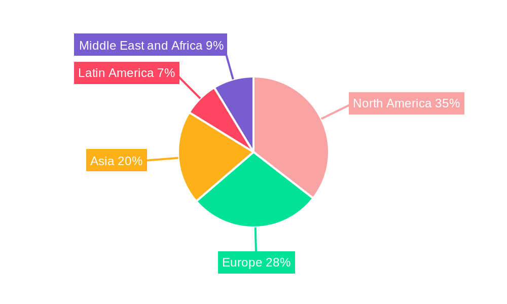 Customer Engagement Solution Industry Market Share by Region - Global Geographic Distribution