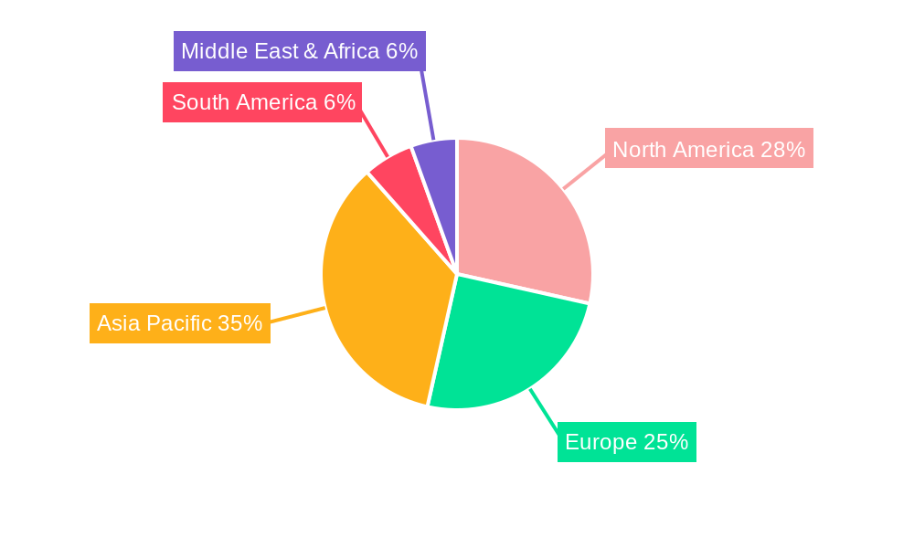Daily Disposable Color Contact Lenses Market Share by Region - Global Geographic Distribution