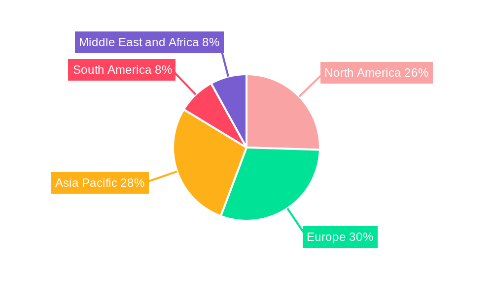 Dairy Ingredients Market Market Share by Region - Global Geographic Distribution