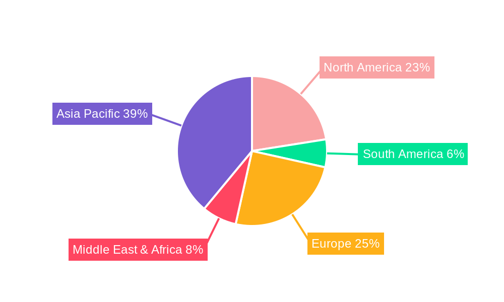 Deep UV LEDs for Disinfection Market Share by Region - Global Geographic Distribution
