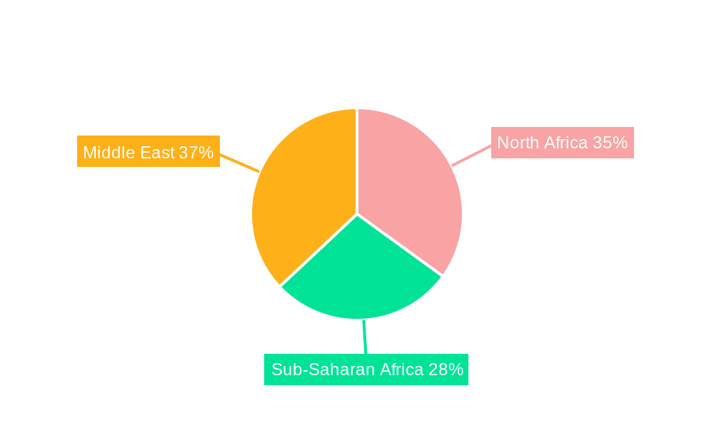 Defense Market in the Middle East & Africa Market Share by Region - Global Geographic Distribution