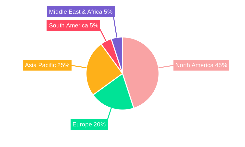 Dicamba Herbicide Market Market Share by Region - Global Geographic Distribution