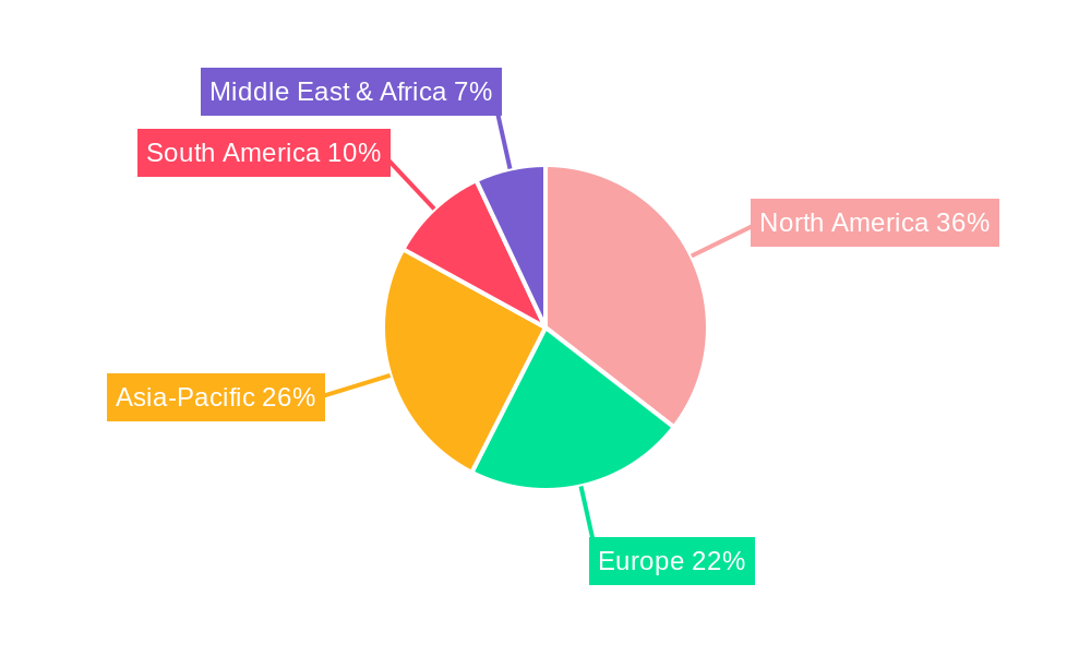 Downhole Oil and Gas Market Market Share by Region - Global Geographic Distribution