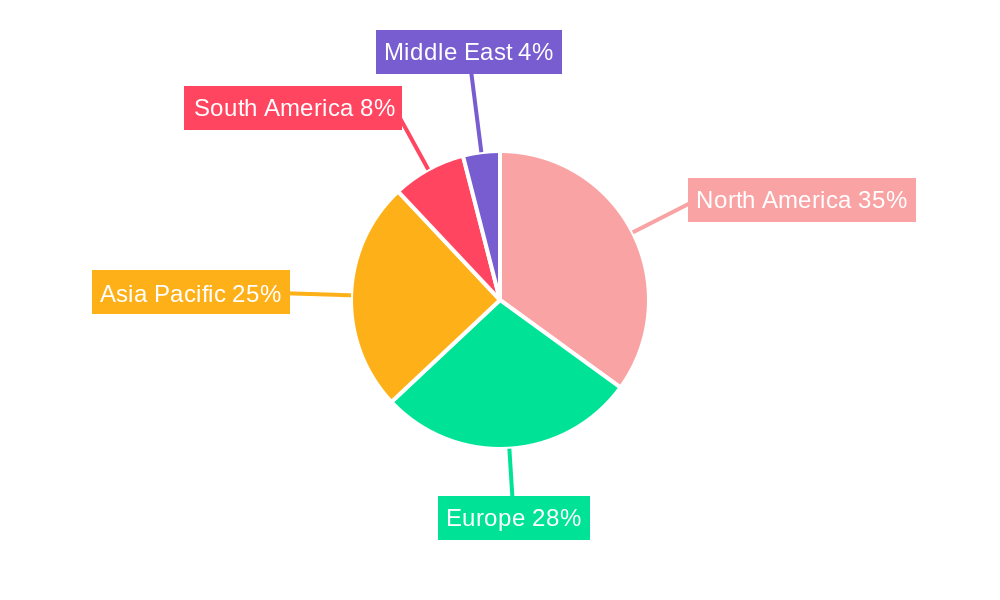 Drip Irrigation Market Market Share by Region - Global Geographic Distribution