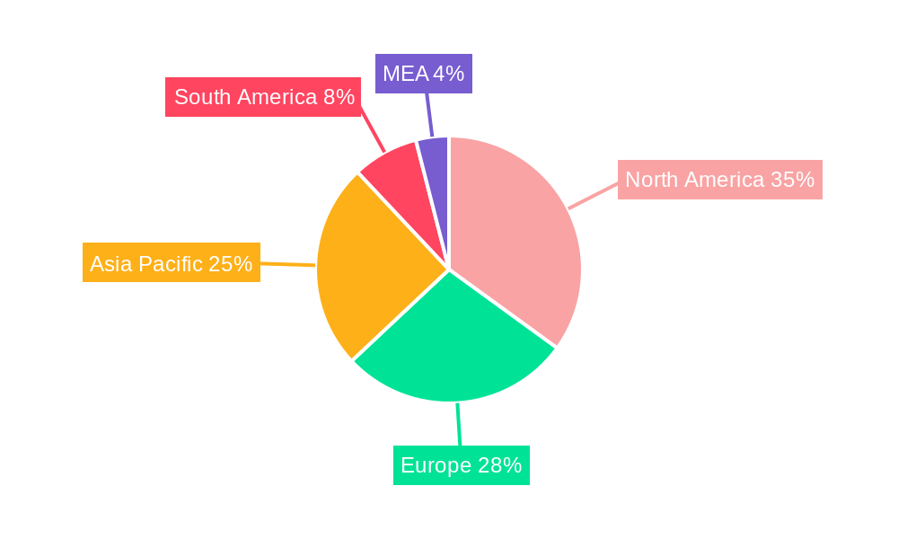 Elastomeric Membrane Market Market Share by Region - Global Geographic Distribution