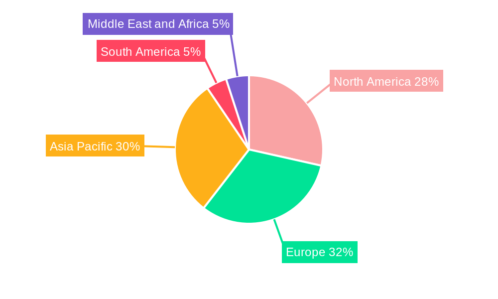 Electric Commercial Vehicle Market Market Share by Region - Global Geographic Distribution