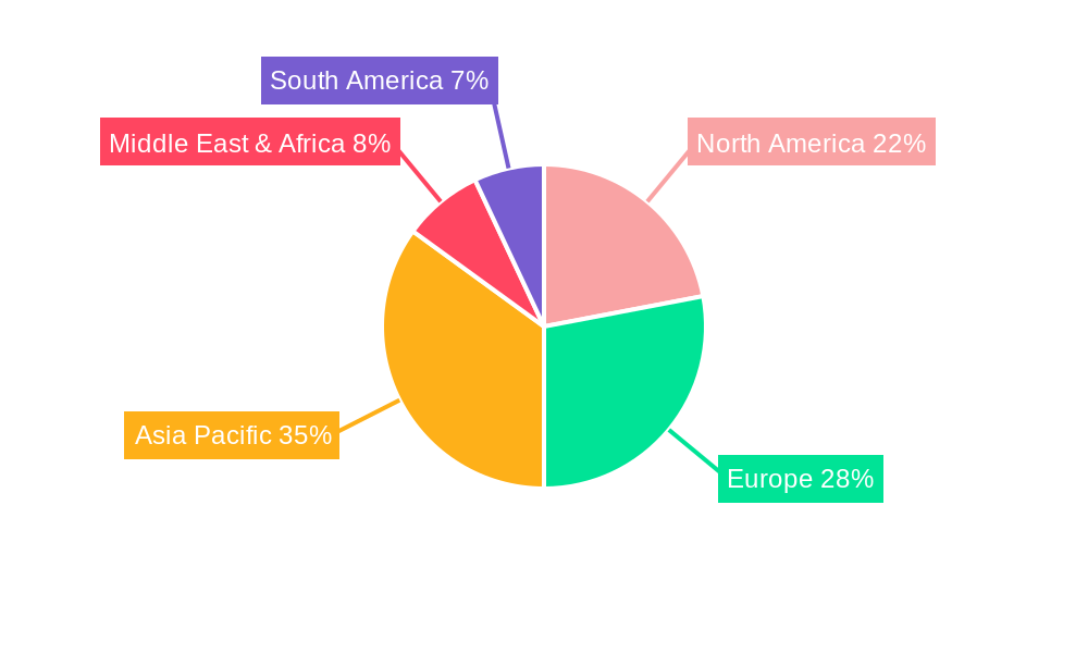 Electronic Methanol Production Technology Services Market Share by Region - Global Geographic Distribution