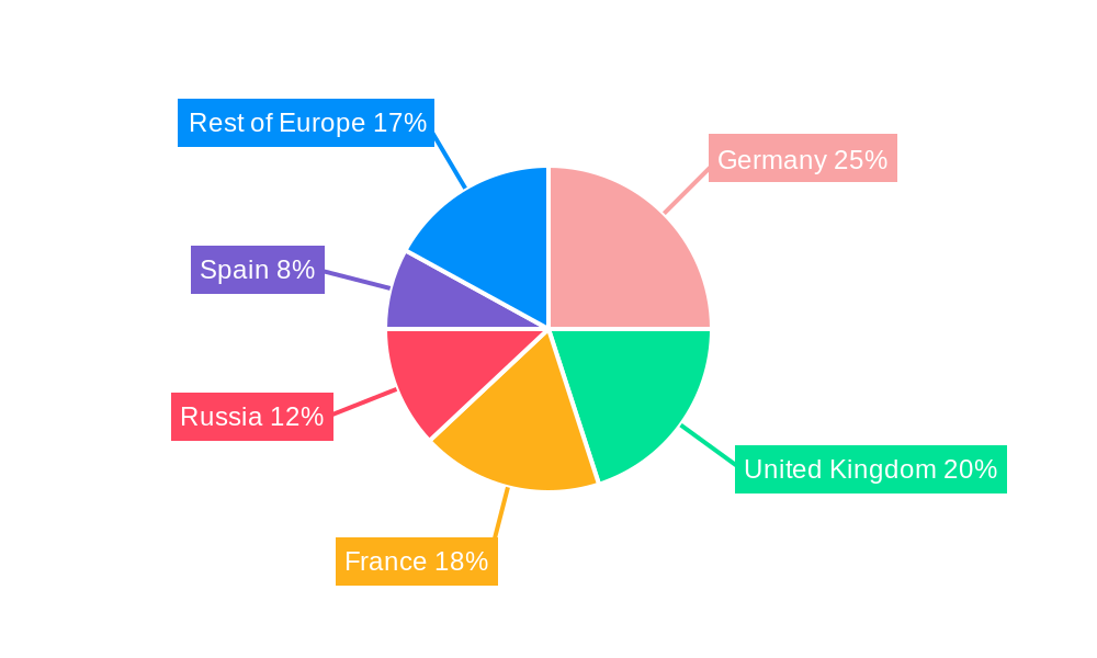 Europe Armored Infantry Fighting Vehicle Market Market Share by Region - Global Geographic Distribution
