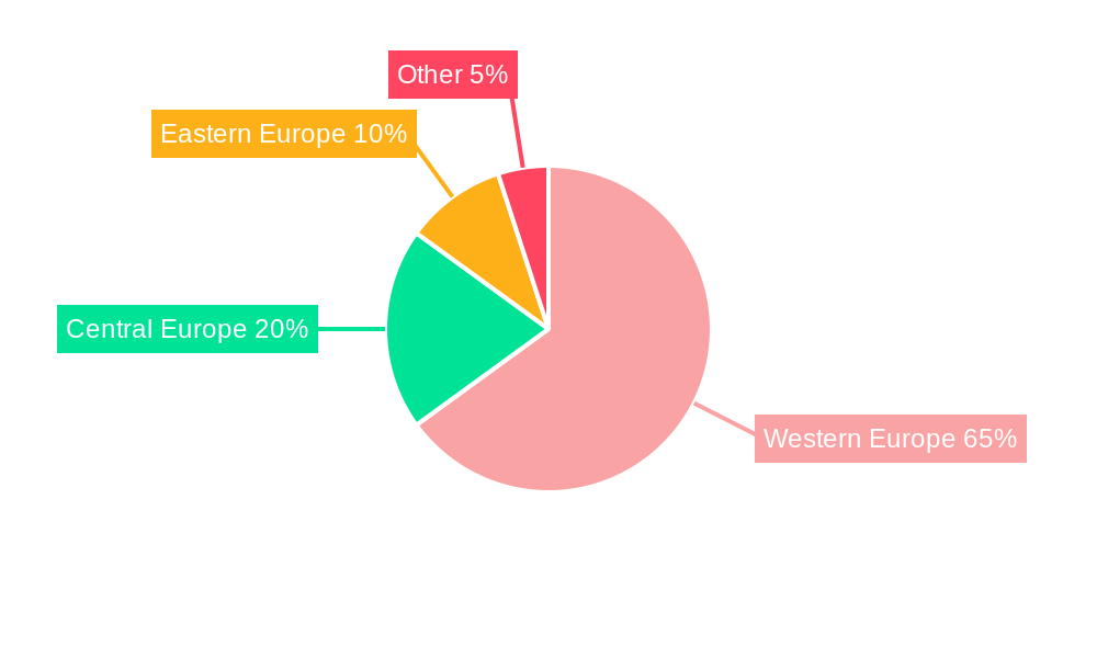 Europe Clearing Houses And Settlements Market Market Share by Region - Global Geographic Distribution