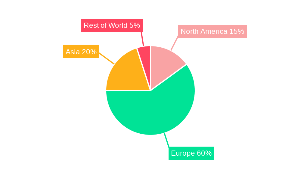 Europe Container Drayage Market Market Share by Region - Global Geographic Distribution