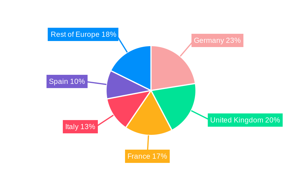 Europe Digital Health Industry Market Share by Region - Global Geographic Distribution
