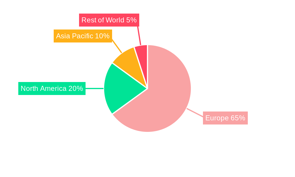 Europe Feed Palatability Enhancers Market Market Share by Region - Global Geographic Distribution