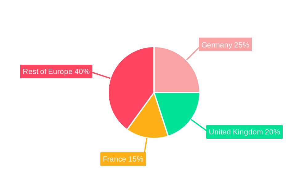 Europe Mobile Cloud Market Market Share by Region - Global Geographic Distribution
