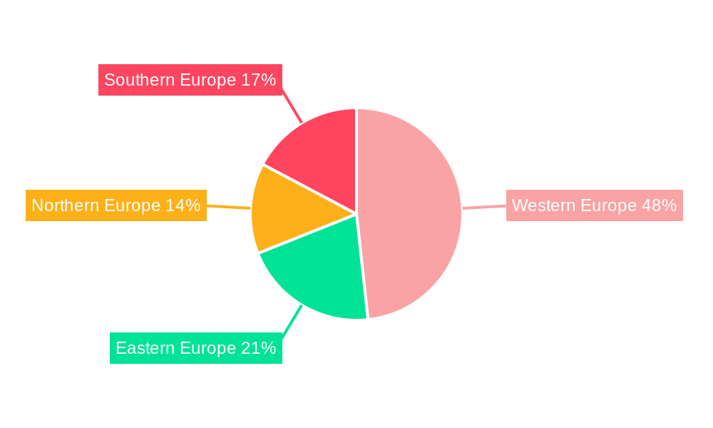 Europe Passenger Vehicles Lubricants Industry Market Share by Region - Global Geographic Distribution
