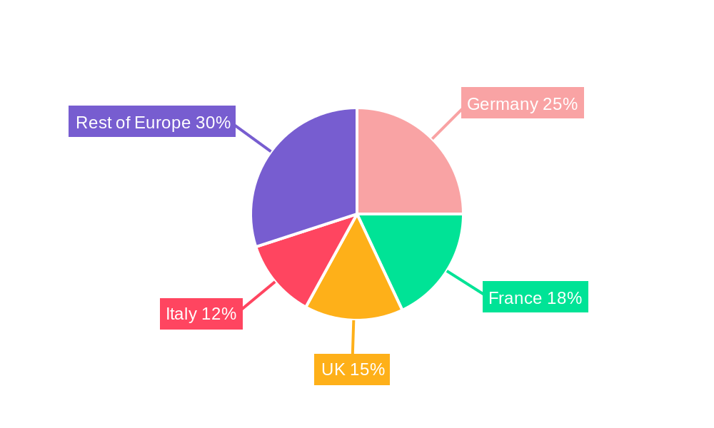 Europe Reactive Adhesives Market Market Share by Region - Global Geographic Distribution